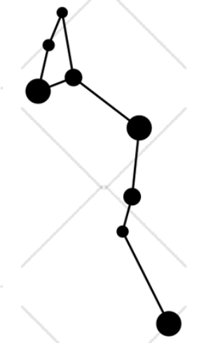 constellation